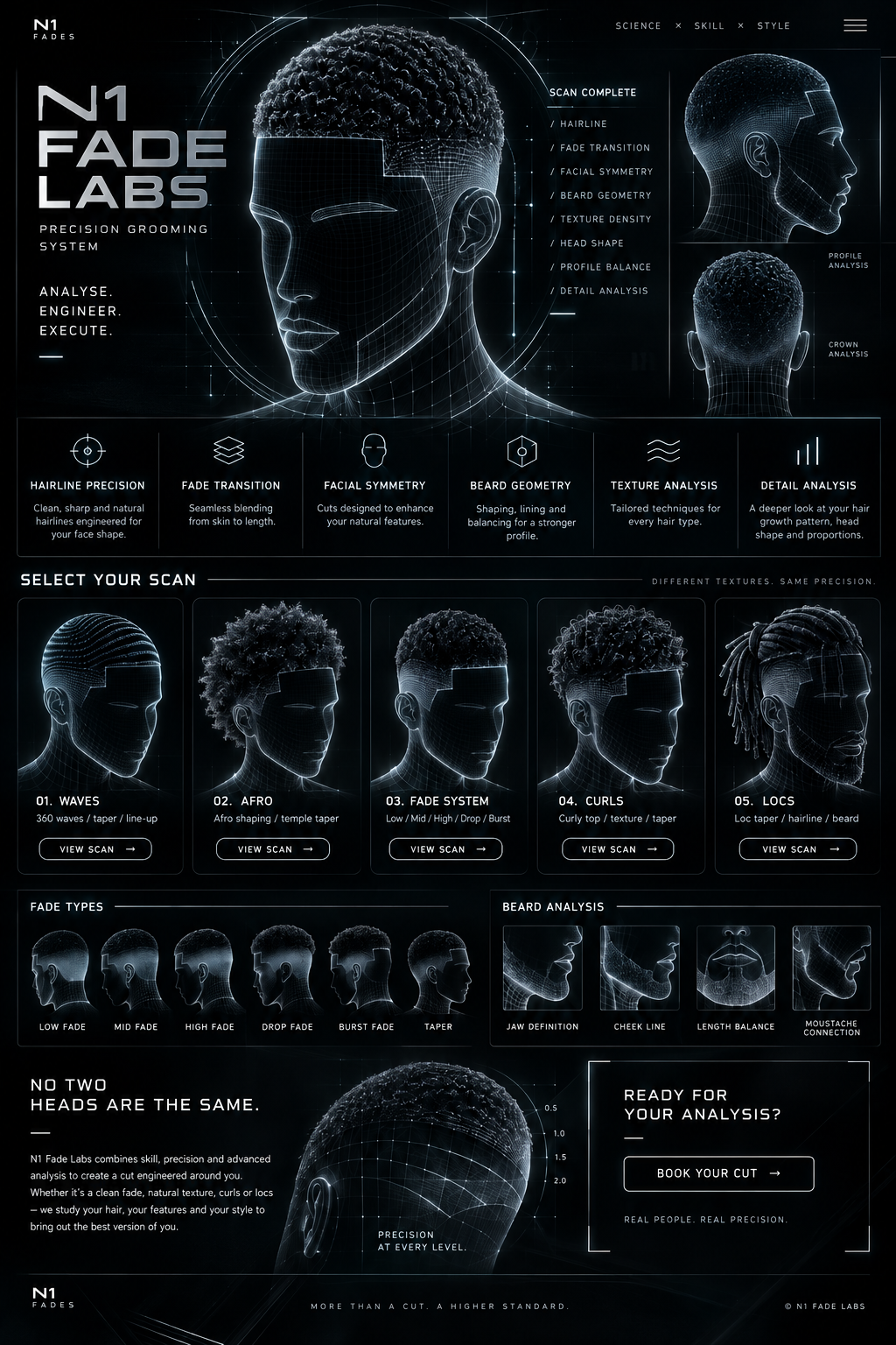 N1 Fade Labs precision grooming system artwork